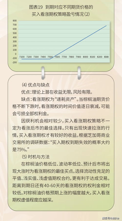 6月18日正式掛牌 送你一份棕櫚油期權(quán)交易手冊(cè)
