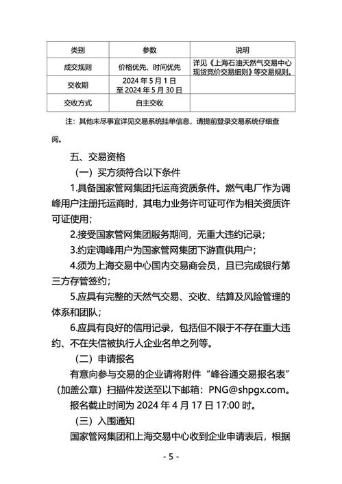 國(guó)家管網(wǎng)集團(tuán)聯(lián)合上海交易中心開(kāi)展 峰谷通 產(chǎn)品競(jìng)價(jià)交易