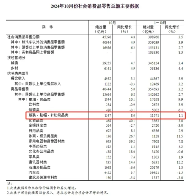 棉花價(jià)格回調(diào),短期或測(cè)試萬(wàn)四支撐