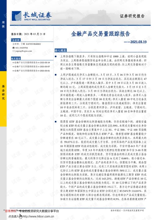 20210321 長(zhǎng)城證券 基金研究周報(bào) 金融產(chǎn)品交易量跟蹤報(bào)告.pdf文檔類 電子政務(wù)文檔類資源 csdn下載